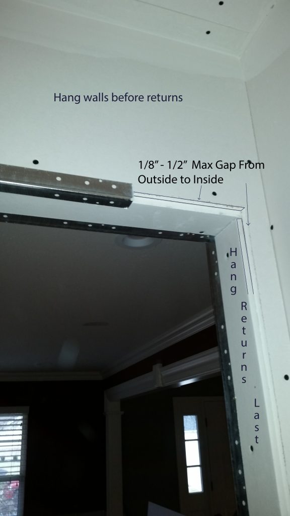 Drywall Install — Outside Corners