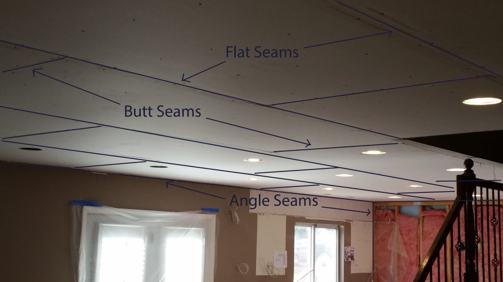 Seam Map — Drywall